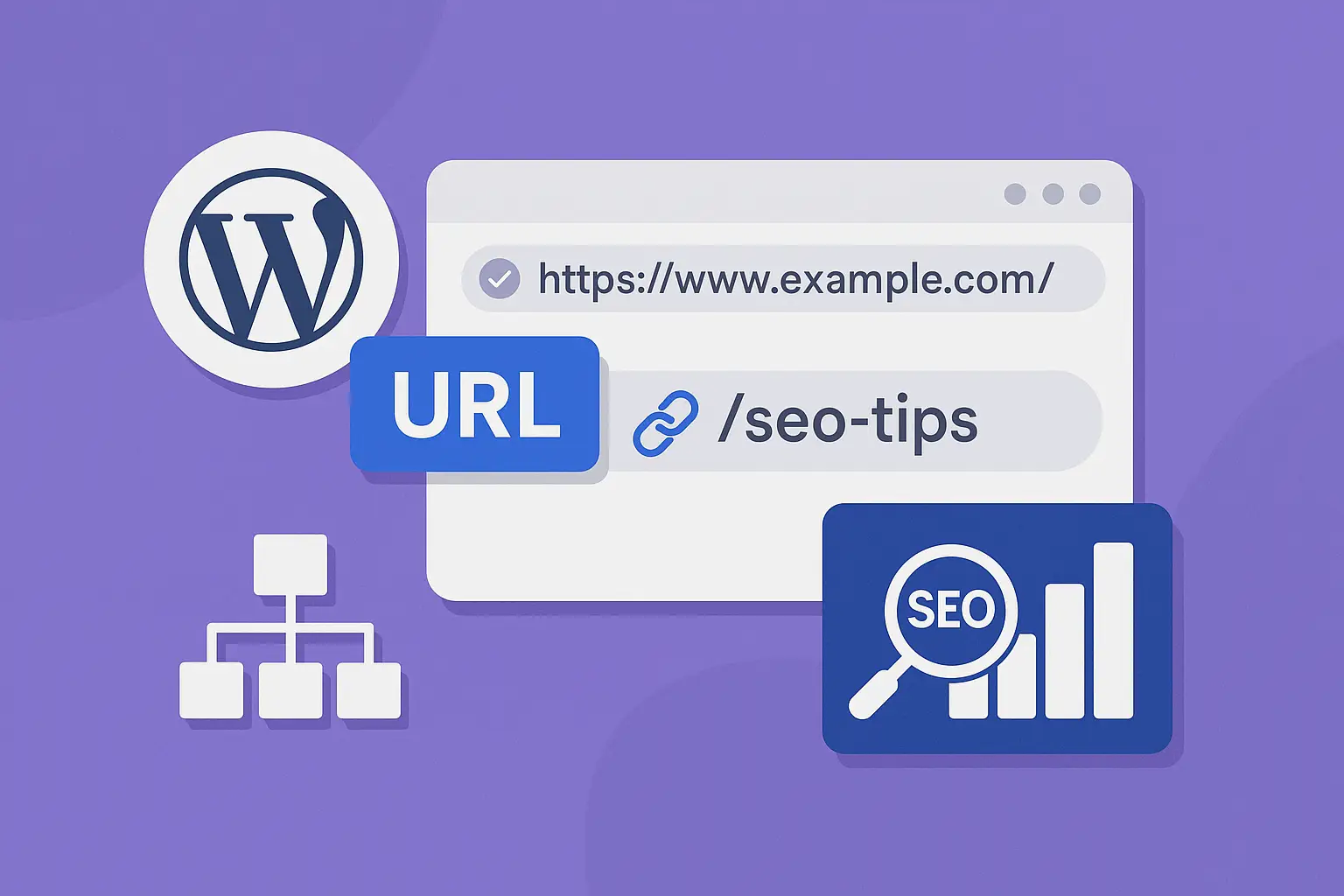 WordPress Permalinks