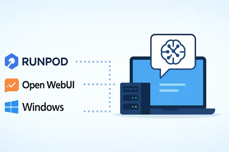 Runpod + OpenWebUI on Windows for your own private LLM
